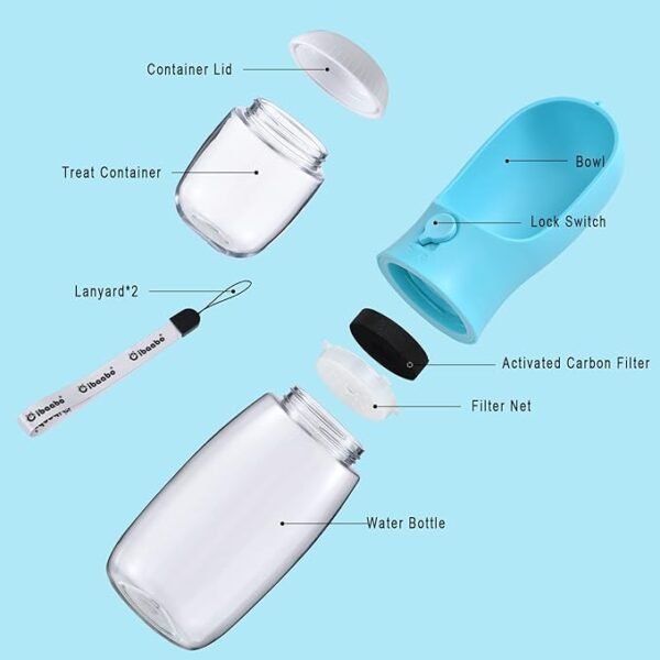 Travel Puppy Water Bottle - Image 2