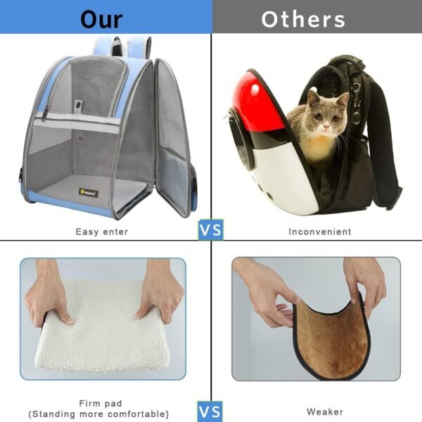 Innovative Traveler Bubble Backpack  - Image 5